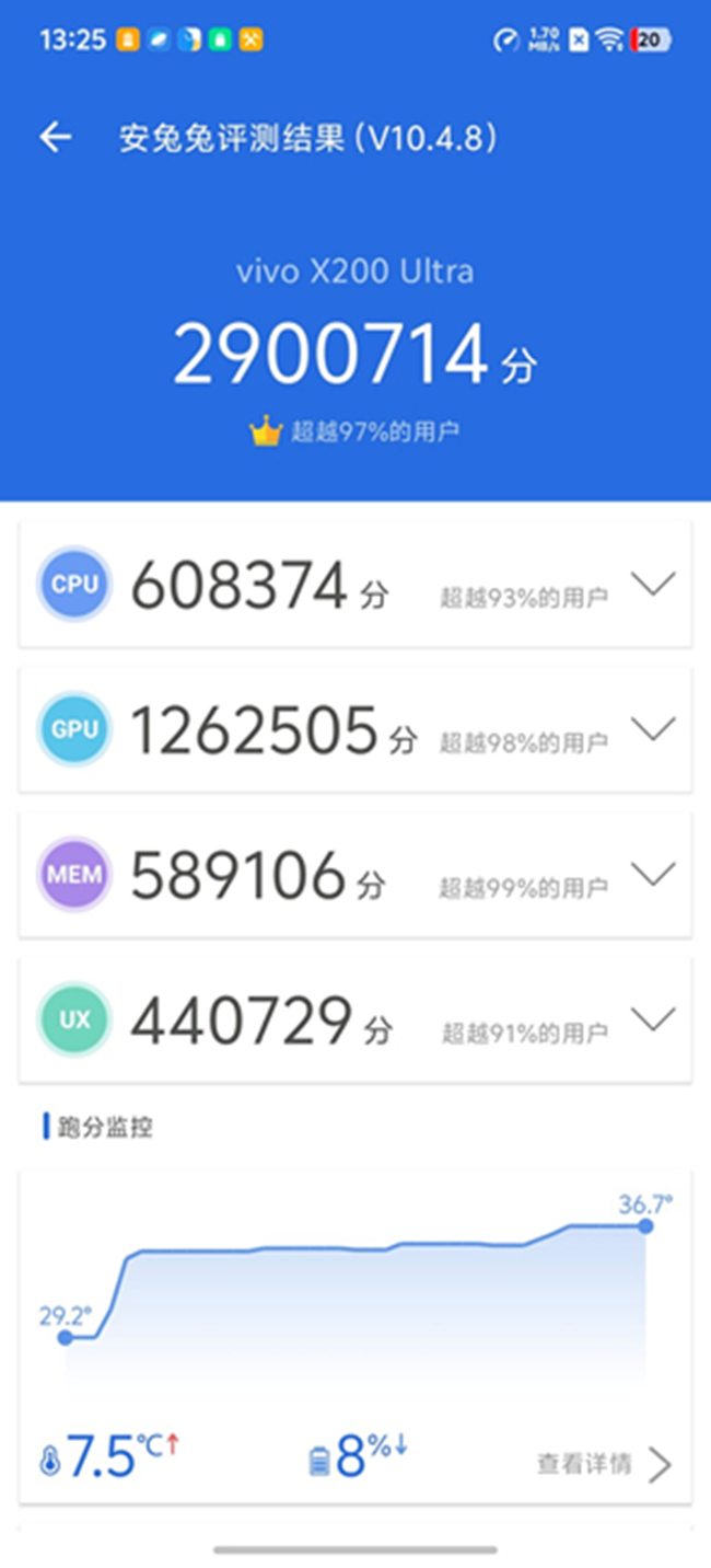 将相机的灵魂注入到手机之中 vivo X200 Ultra评测插图48 将相机的灵魂注入到手机之中 vivo X200 Ultra评测插图48