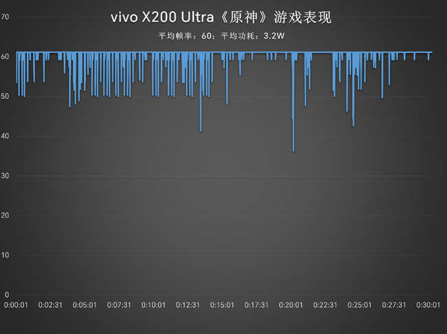 将相机的灵魂注入到手机之中 vivo X200 Ultra评测插图50 将相机的灵魂注入到手机之中 vivo X200 Ultra评测插图50