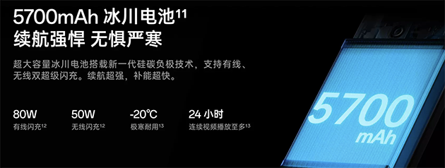 更小更强 OPPO Find X8s有哪些升级-6 更小更强 OPPO Find X8s有哪些升级-6