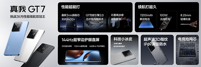 真我GT7今日正式开售，国补到手价2210元起-5