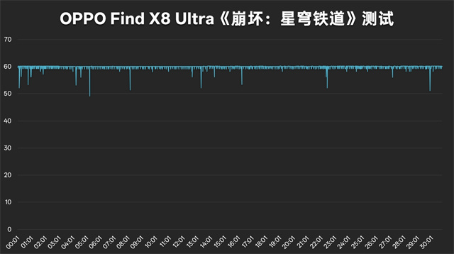 OPPO Find X8 Ultra体验评测:Ultra级影像 又不止影像-25 OPPO Find X8 Ultra体验评测:Ultra级影像 又不止影像-25